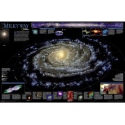 The Milky Way plansch NGS